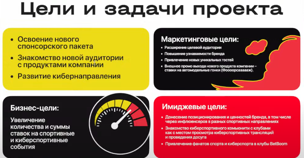 Слайд 4